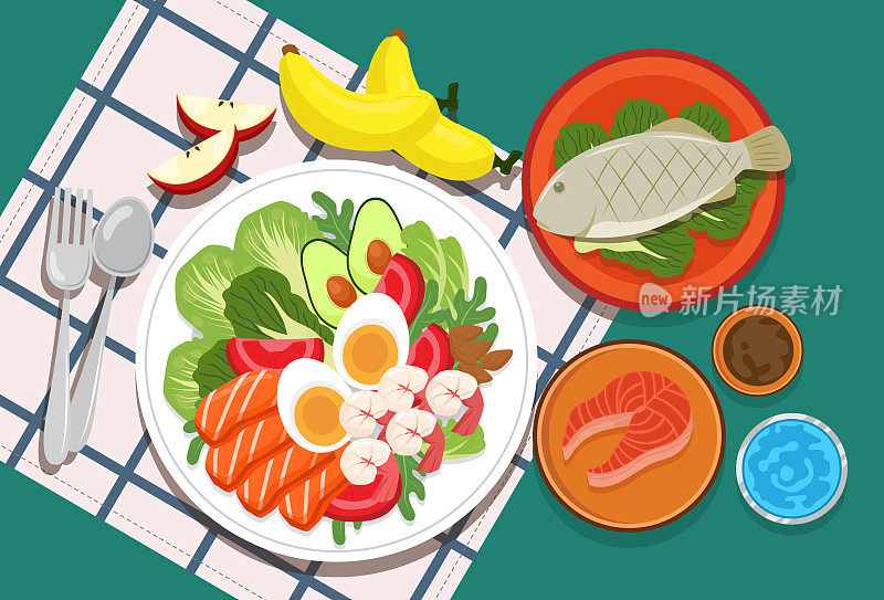 对身体有益的食物，如各种蔬菜、水果和肉类中的蛋白质