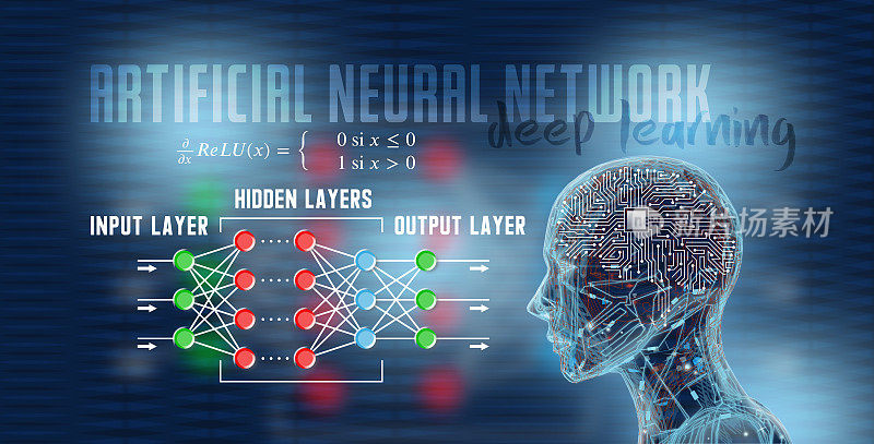 人工神经网络和以电路板为大脑的机器人的深度学习信息图