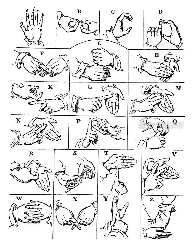 19世纪的手语字母雕刻