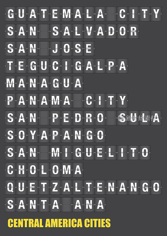 中美洲城市名称在分裂皮瓣翻转板显示