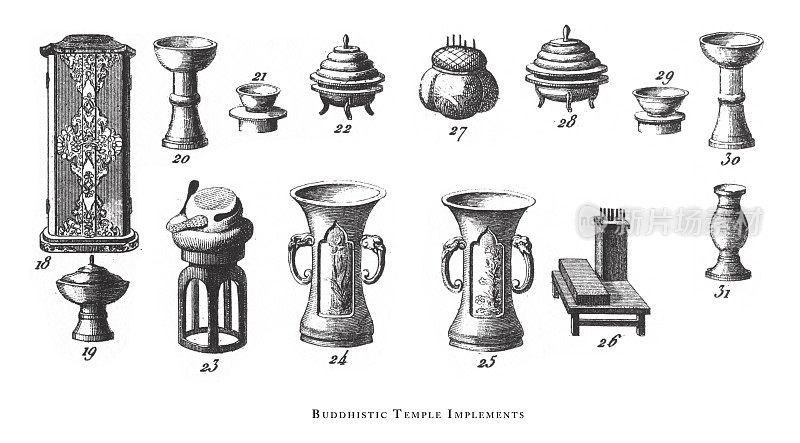 1851年出版的《远东雕刻古玩插图中的佛寺器物、宗教场景和人物》