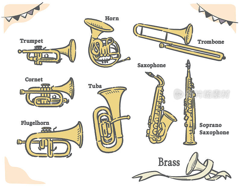 铜管乐器组。