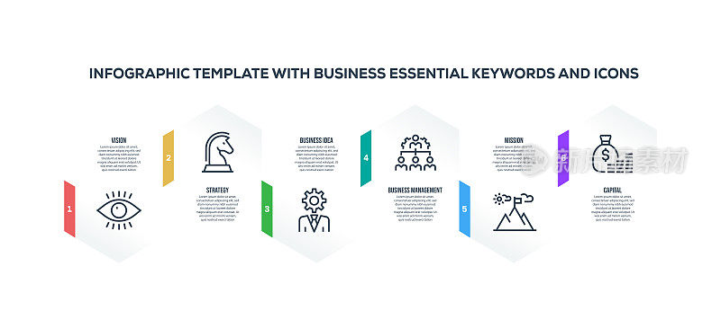 信息图表设计模板与业务关键字和图标