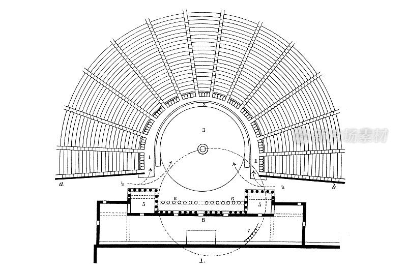 雅典狄俄尼索斯剧院的平面图