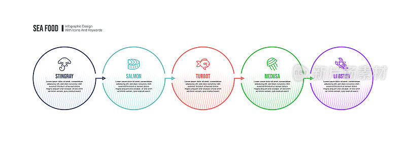 信息图表设计模板与海产品的关键字和图标