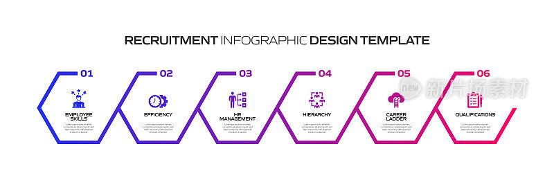 招聘相关流程信息图模板。过程时间图。使用线性图标的工作流布局