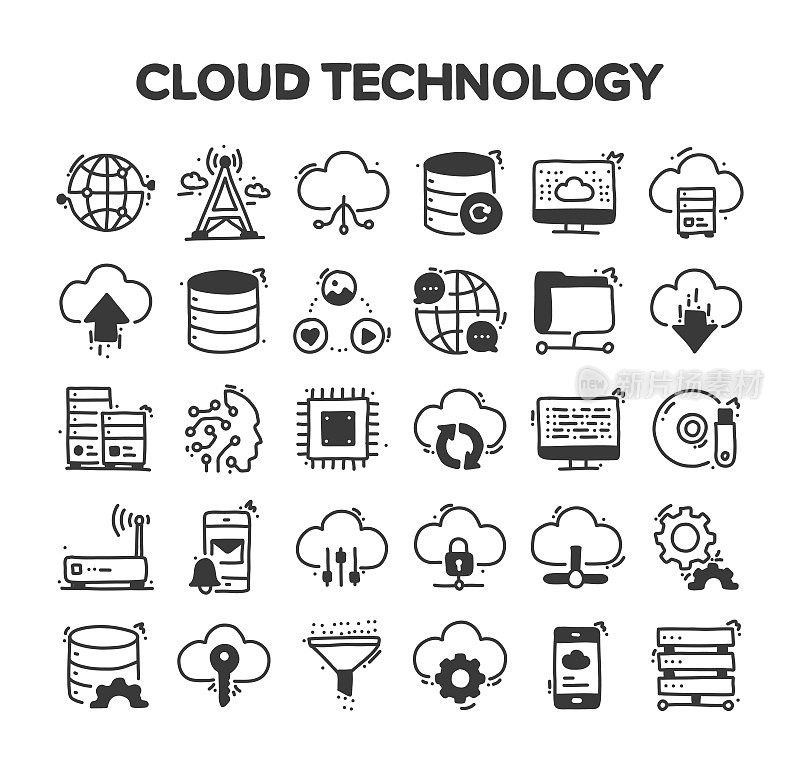 云技术相关的手绘矢量涂鸦图标集