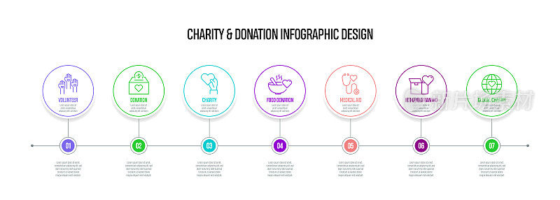 慈善和捐赠概念矢量线信息图形设计图标。7选项或步骤的介绍，横幅，工作流程布局，流程图等。