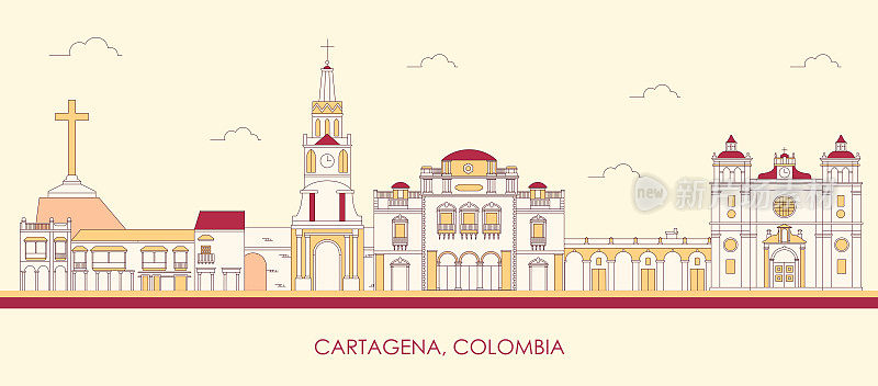 哥伦比亚卡塔赫纳市的卡通天际线全景