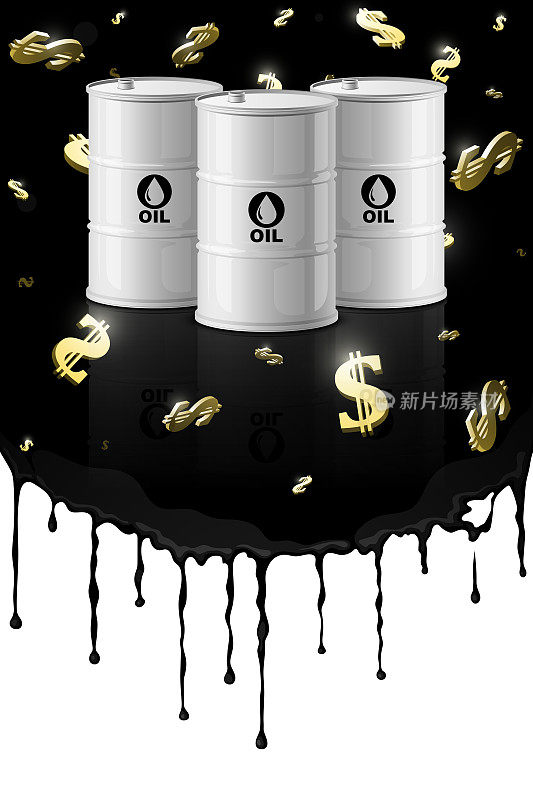 石油和超额利润
