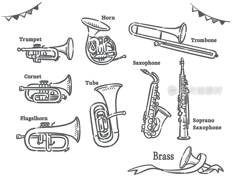 铜管乐器组。