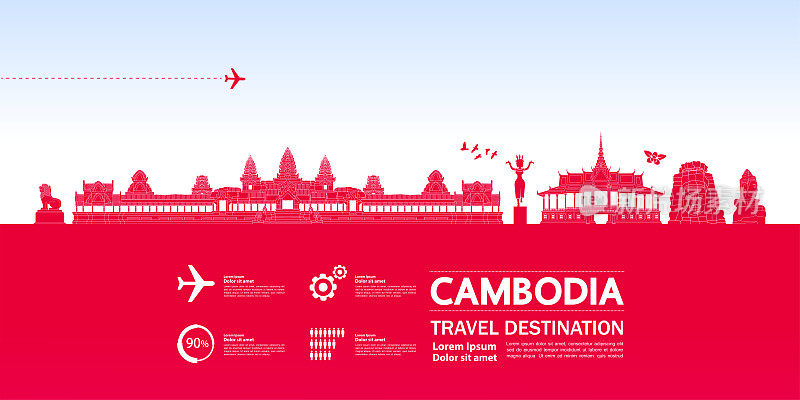 柬埔寨旅游目的地大矢量插图。