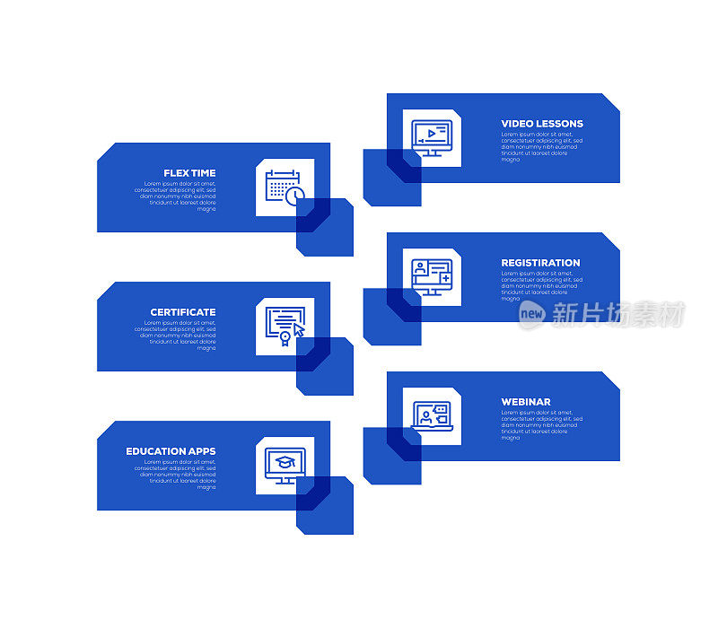 信息图表设计模板。弹性时间，视频课程，证书，注册，教育应用程序，6个选项或步骤的网络研讨会图标。