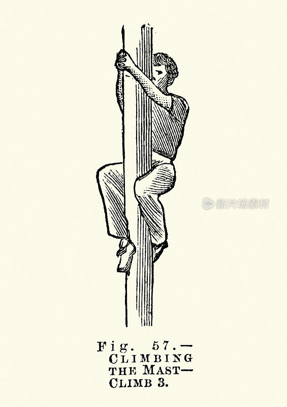 爬桅杆运动，19世纪维多利亚时代的运动