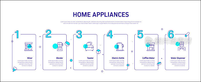 家电相关工艺信息图模板。过程时间图。使用线性图标的工作流布局