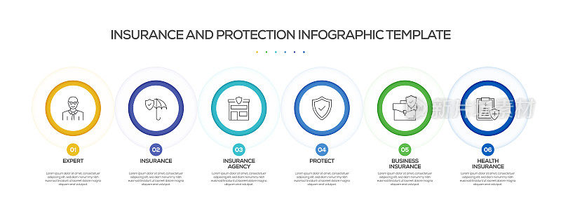 保险和保护相关流程信息图表模板。过程时间图。带有线性图标的工作流布局