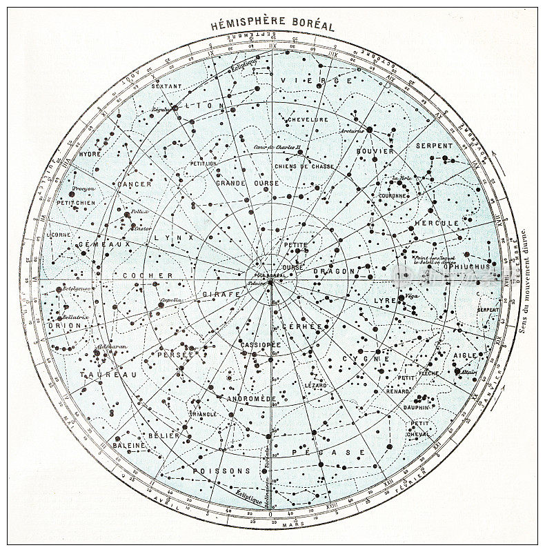 古代法国地图的北半球星图