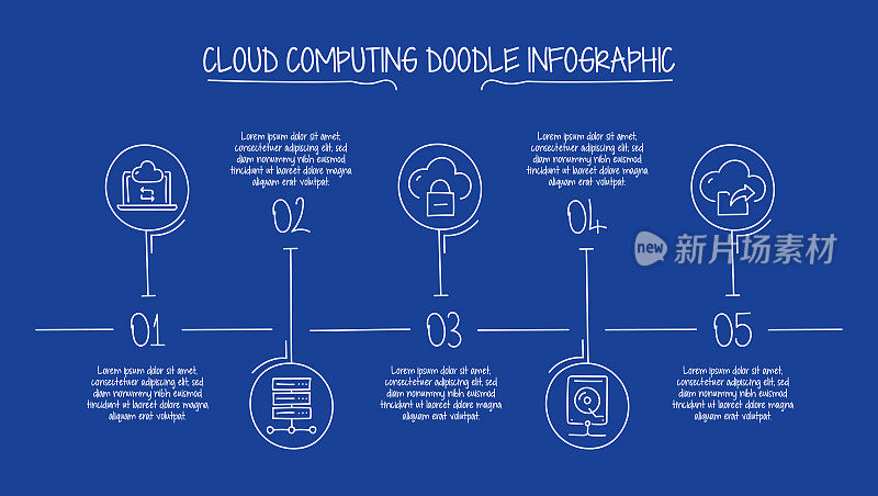 云计算概念矢量线信息图形设计与图标。