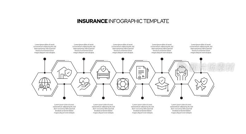 保险概念矢量线信息图形设计图标。9选项或步骤的介绍，横幅，工作流程布局，流程图等。
