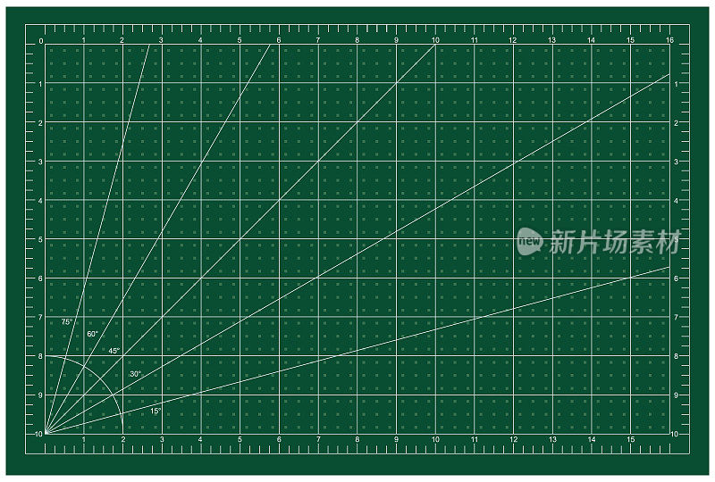 切割垫。