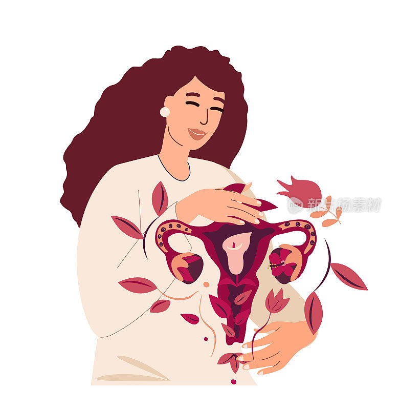 女人手里拿着美丽的女性生殖系统花。照顾子宫，子宫。女性健康、生育能力。女人的卵巢，阴道的象征。女性更年期妇科学，女性器官。插图