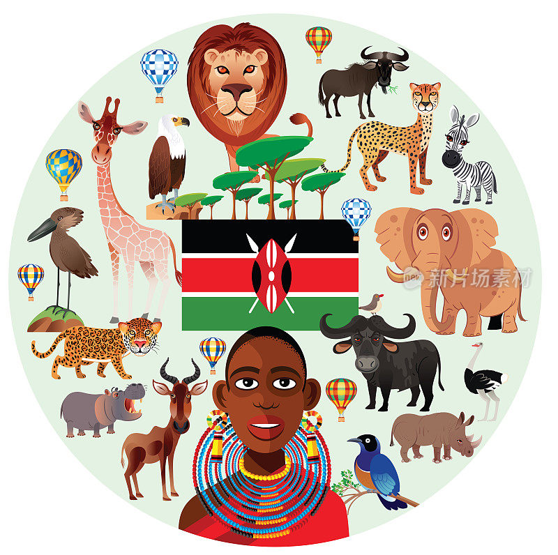 肯尼亚旅游标志