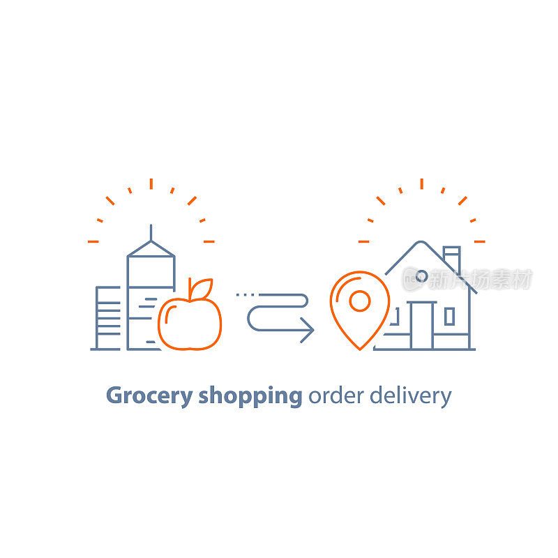 食品和饮料杂货订单，商店送货，线图标