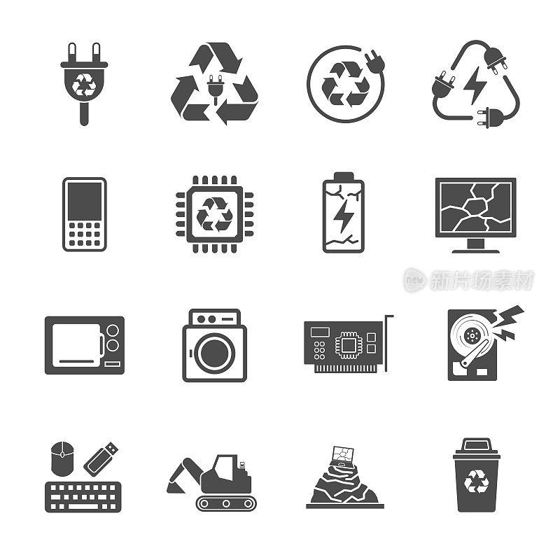 回收电子垃圾，包含电子垃圾，显示器，手机，电池等图标。