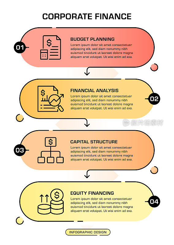 公司财务信息图表设计与可编辑的图标