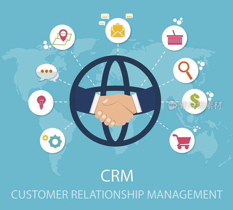 CRM:客户关系管理。会计系统、客户、支持、交易的平面图标。与客户一起工作的数据组织，CRM概念。矢量插图EPS10