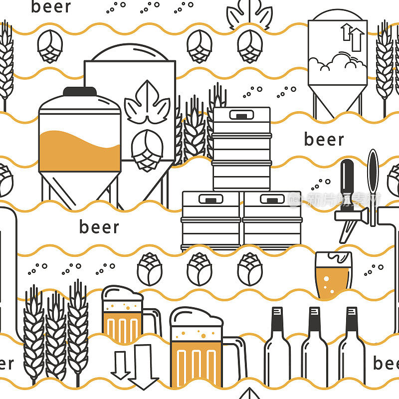 啤酒龙头，杯子，啤酒，酒桶，瓶子，酿酒设备，啤酒花，小麦。白色背景上的线性图案。矢量插图。