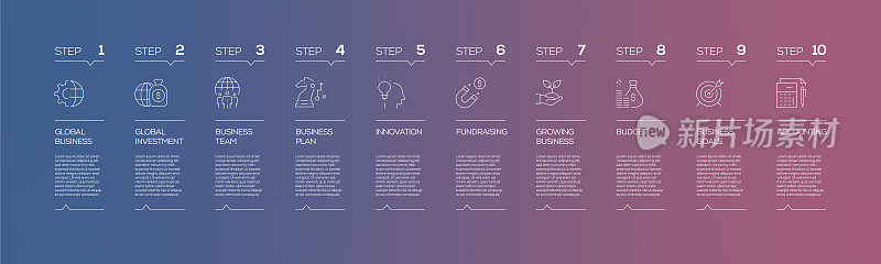 与全球业务相关的信息图设计模板的图标和10个选项或步骤的流程图，演示文稿，工作流布局，横幅，流程图，信息图。