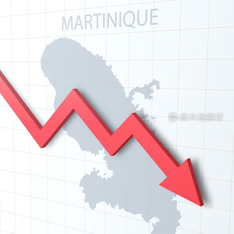 落下的红色箭头，背景是马提尼克地图
