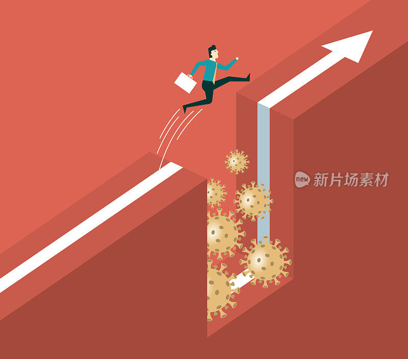 商人跳――COVID-19