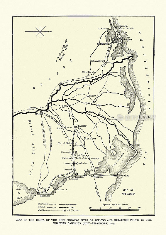 1882年英埃战争地图，英国征服埃及