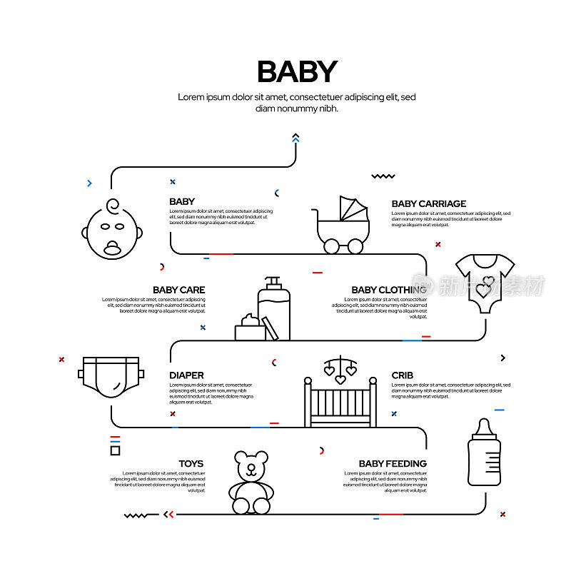 婴儿和母亲相关过程信息图表设计，线性风格矢量插图
