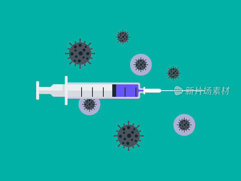 冠状病毒细胞疫苗注射器示意图