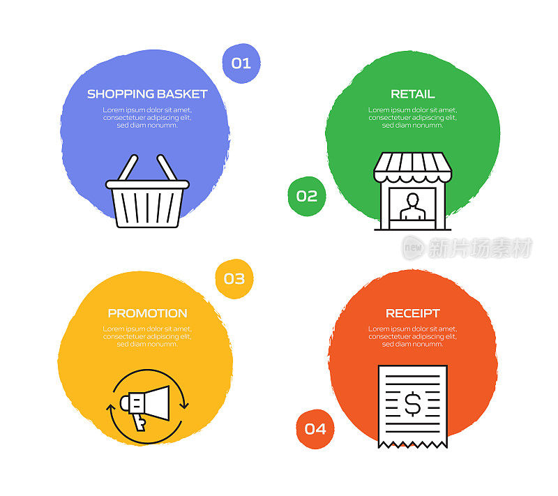 购物和零售相关流程信息图表模板。过程时间图。带有线性图标的工作流布局