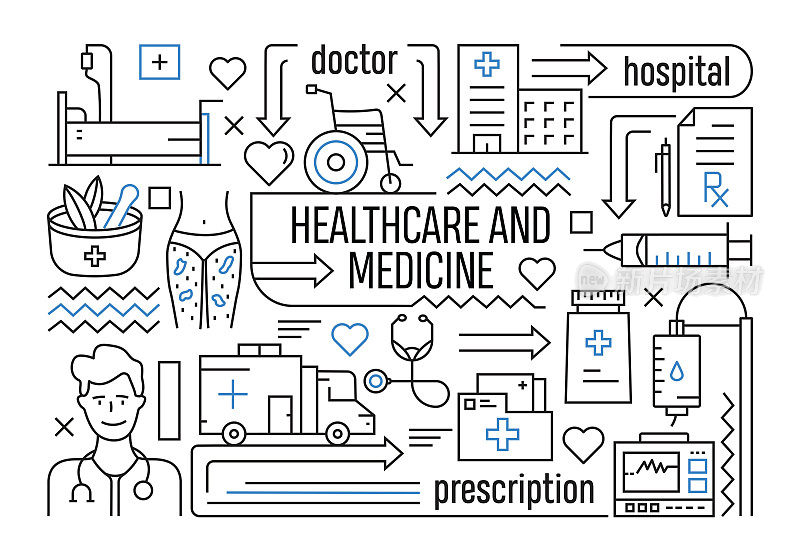 医疗保健和医药系列图标集和横幅设计。