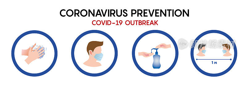 为人们和社会设置预防提示图标信息图隔离冠状病毒Covid-19内外指令。ncov-2019大流行期间的安全规则。矢量图标。