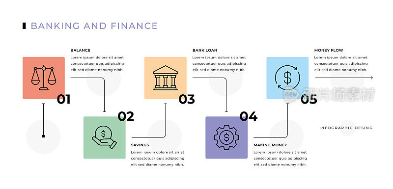 银行和金融信息图表设计