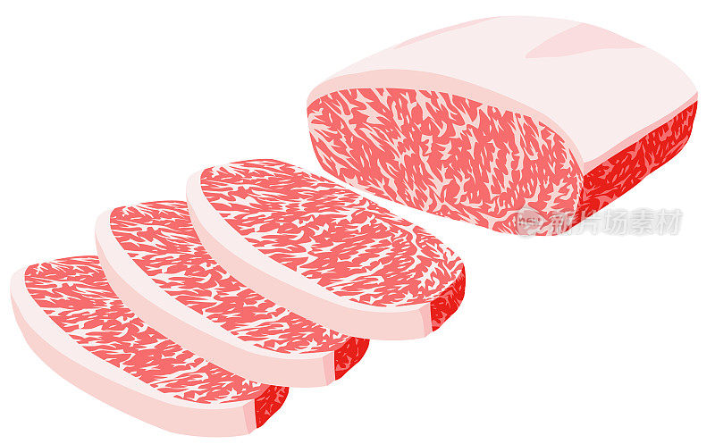 大块和切片的生牛肉在白色背景下