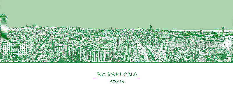 西班牙巴塞罗那。兰布拉大街的水平全景图。