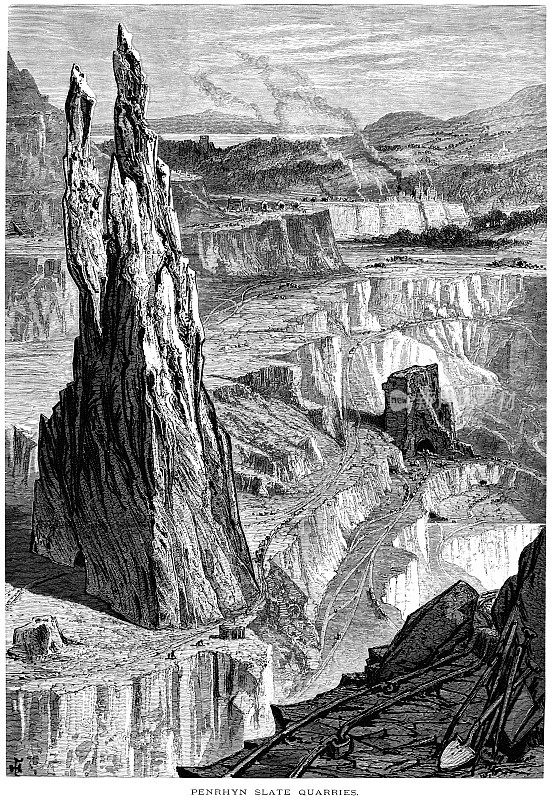彭林板岩采石场，威尔士