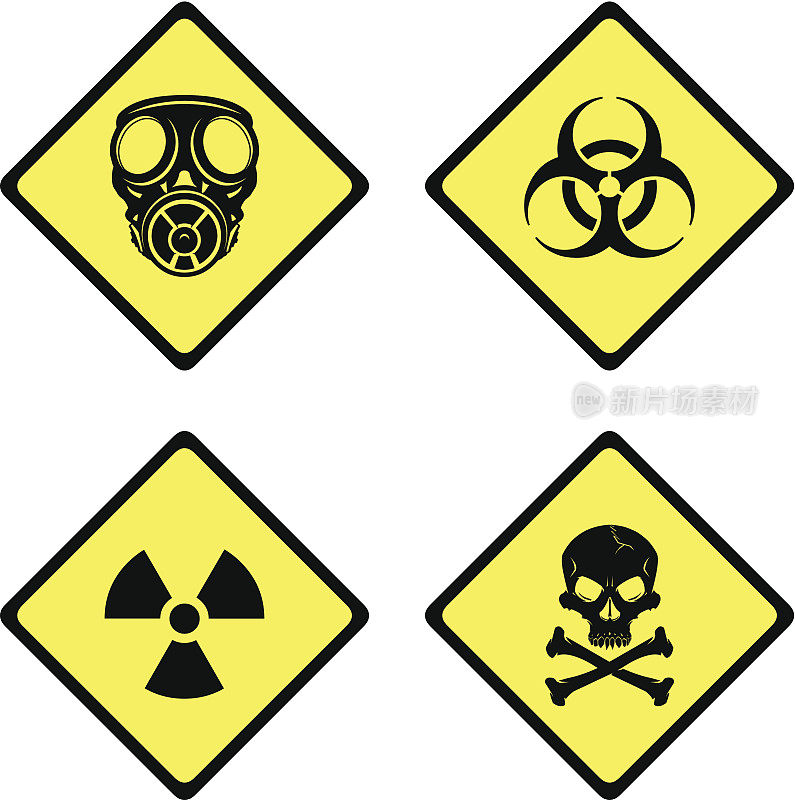 警告及危险标志