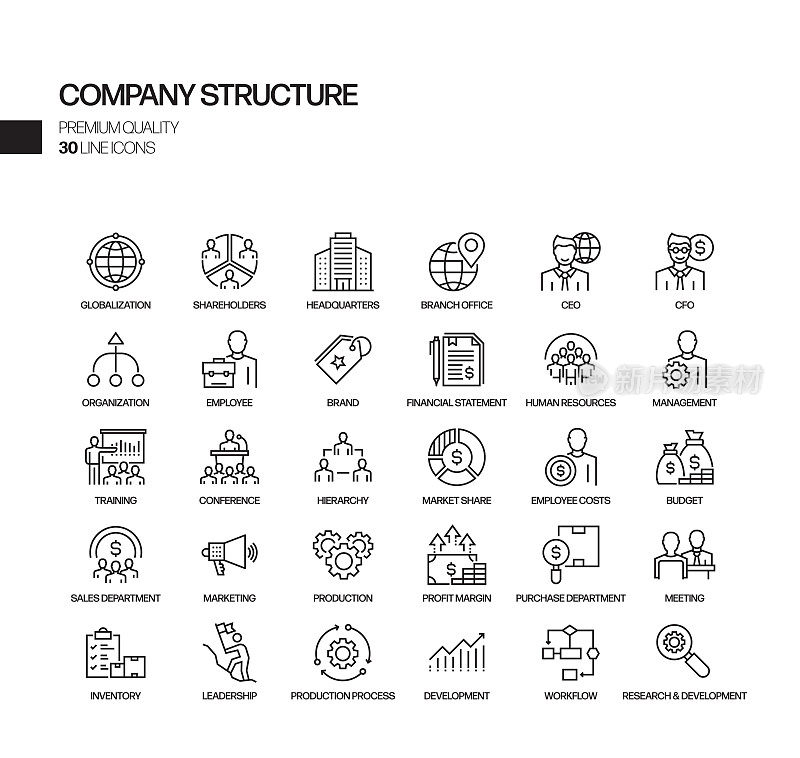 公司结构相关的矢量线图标的简单集合。大纲符号集合。