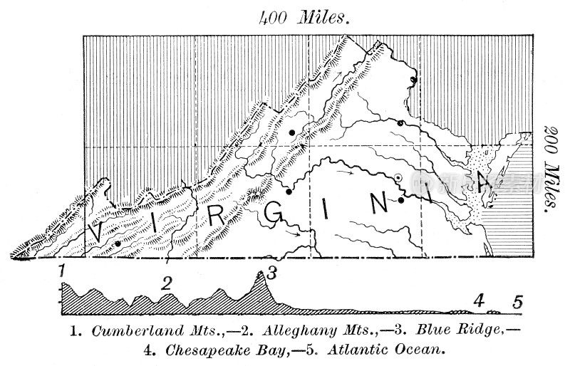 弗吉尼亚州地图1886