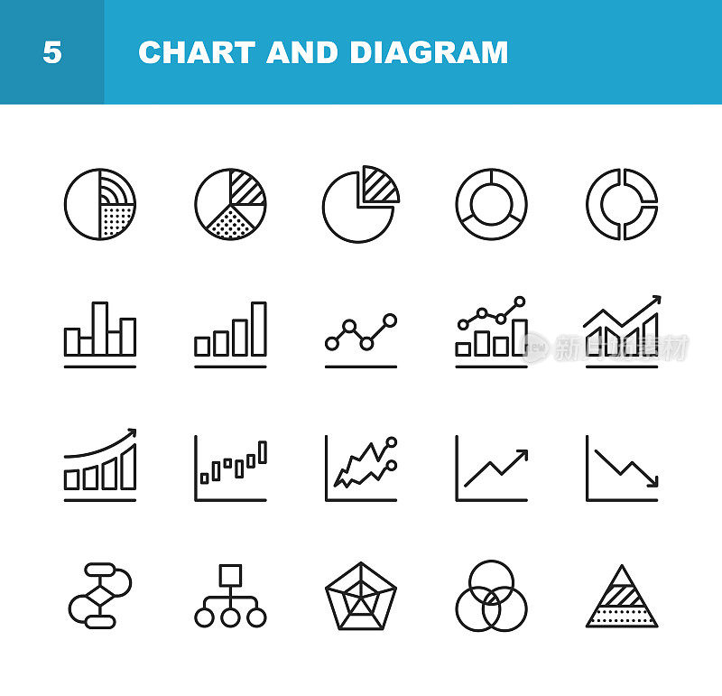 图表和图表线图标。可编辑的中风。像素完美。移动和网络。包含饼图、股票市场数据、组织结构图、进度报告、条形图等图标。