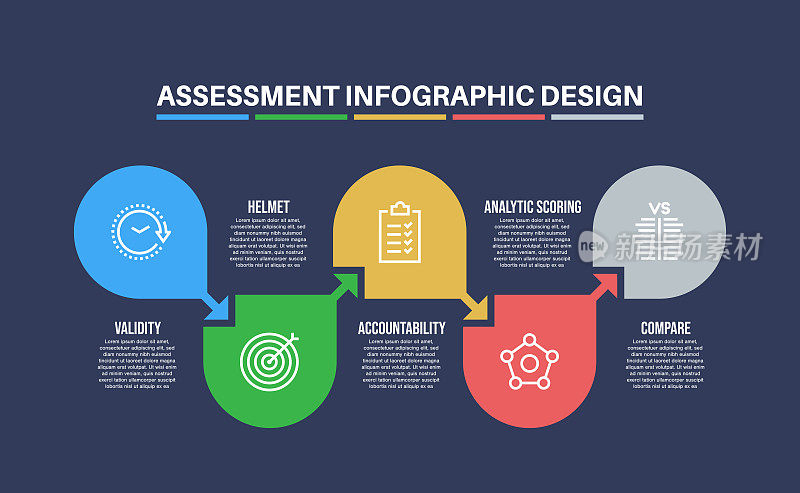 信息图表设计模板与评估关键字和图标