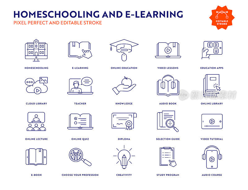 家庭教育和电子学习线图标设置与可编辑的描边。